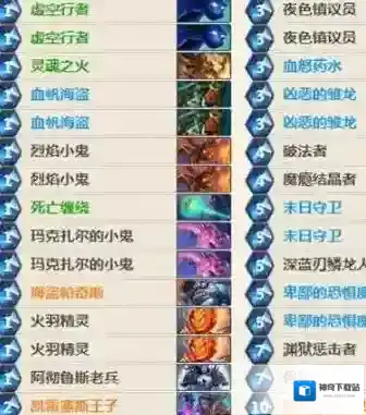 炉石传说DK动物园卡组推荐 DK动物园带什么卡